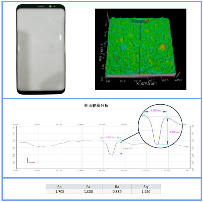 650玻璃屏表面粗糙度檢測.jpg