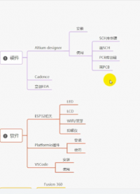 HoloCubic-9-畫(huà)MainBoard的幾點(diǎn)小TIPs及多板設(shè)計(jì)