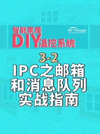 物联网,智能家居,IPC