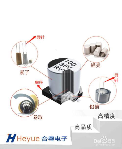 貼片電解電容區區分反極