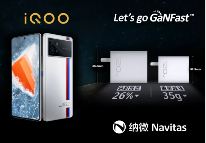 納微半導體新一代氮化鎵功率芯片全力支持vivo旗下iQOO子品牌iQOO 9 Pro手機120W氮化鎵充電器成功上市