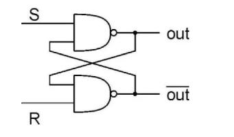 FPGA