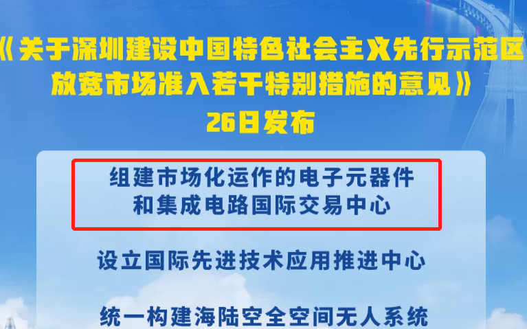 重磅！深圳发布若干放宽市场准入措施，与电子元器件、5G物联网、新能源汽车充换电有关