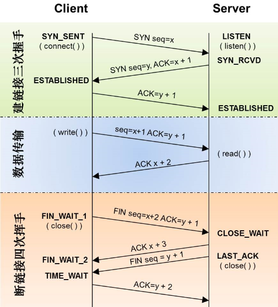 poYBAGIB2LOAM497AAPsrNcBvq0265.png