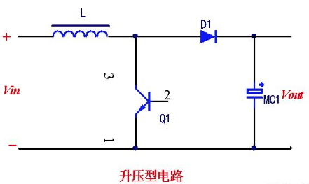 开关电源