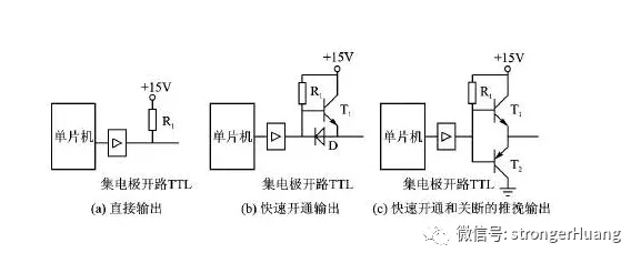 数字信号