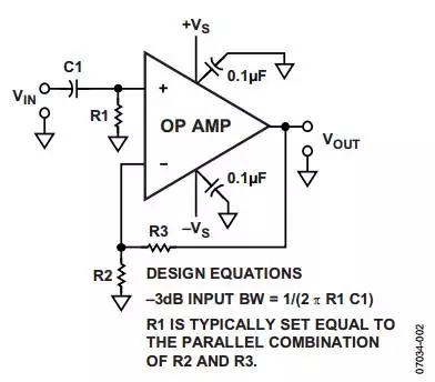 为<b class='flag-5'>偏置</b>电流提供直流回路：<b class='flag-5'>正确</b>示范 VS 错误示范