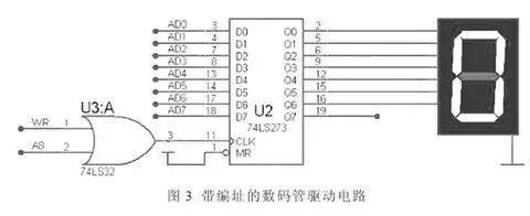 LED数码显示器