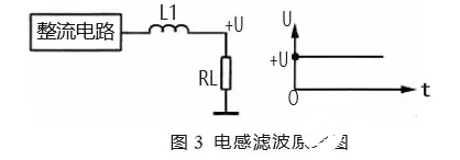 滤波电路