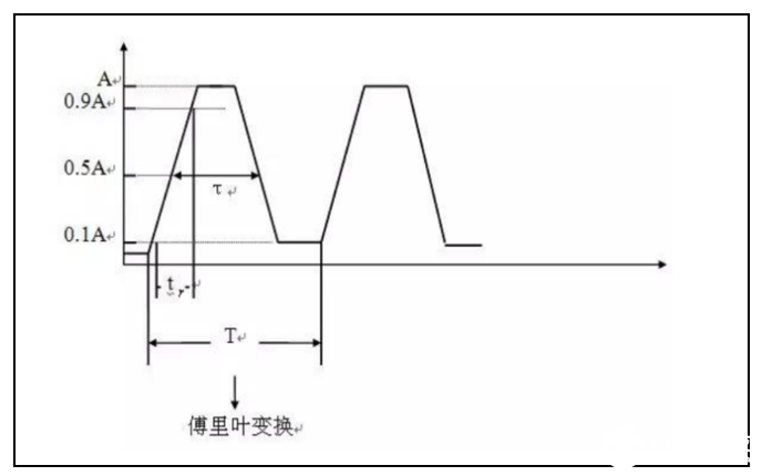 pcb