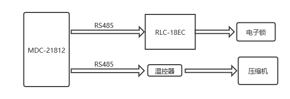 watermark,bucket_baidu-rmb-video-cover-1,image_YmpoL25ld3MvNjUzZjZkMjRlMDJiNjdjZWU1NzEzODg0MDNhYTQ0YzQucG5n,type_RlpMYW5UaW5nSGVpU01HQg==,w_15,text_QOeRnui_heenkeaKgFJvY2t0ZWNo,size_15,x_12,y_12,interval_2,color_FFFFFF,effect_softoutline,shc_000000,blr_2,align_1