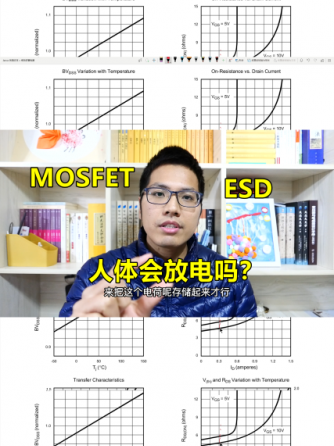 MOSFET,元器件,电磁兼容,静电