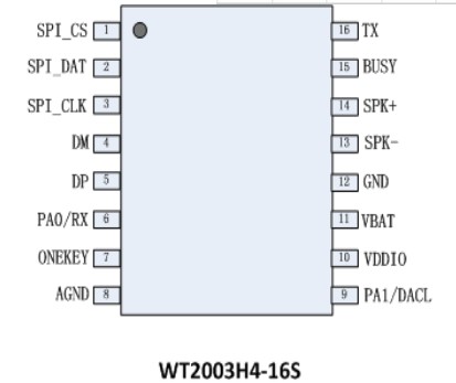 WT2003H4-B008单语音芯片实现智能门铃方案