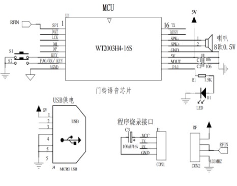 WT2003H4-B008单语音芯片实现智能门铃方案