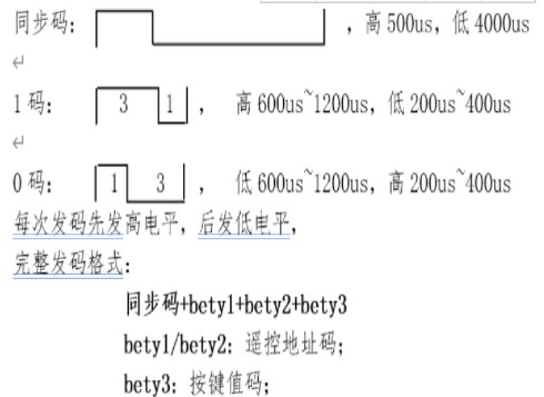 WT2003H4-B008單語音芯片實現智能門鈴方案