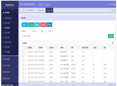 AcrelCloud-3200型远程预付费电能管理系统的应用案例