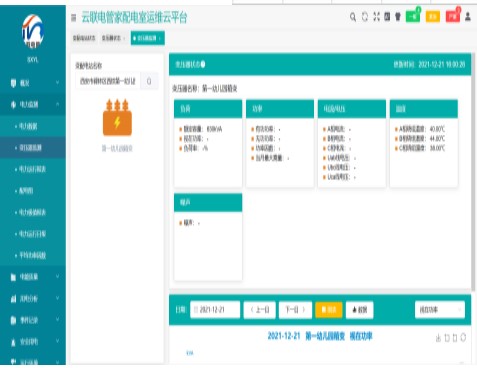 AcrelCloud-1000变电所运维云平台的应用案例