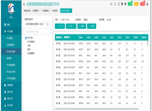 AcrelCloud-1000变电所运维云平台的应用案例