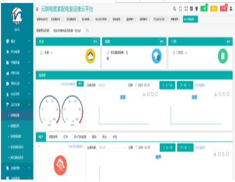 AcrelCloud-1000变电所运维云平台的应用案例