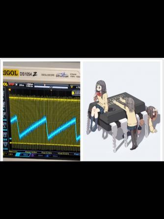 威廉希尔官方网站
设计分析,芯片验证板,PWM,PWM信号