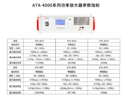 功率放大器在壓電噴墨打印頭優(yōu)化中的應用