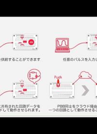 可编程面包板概念