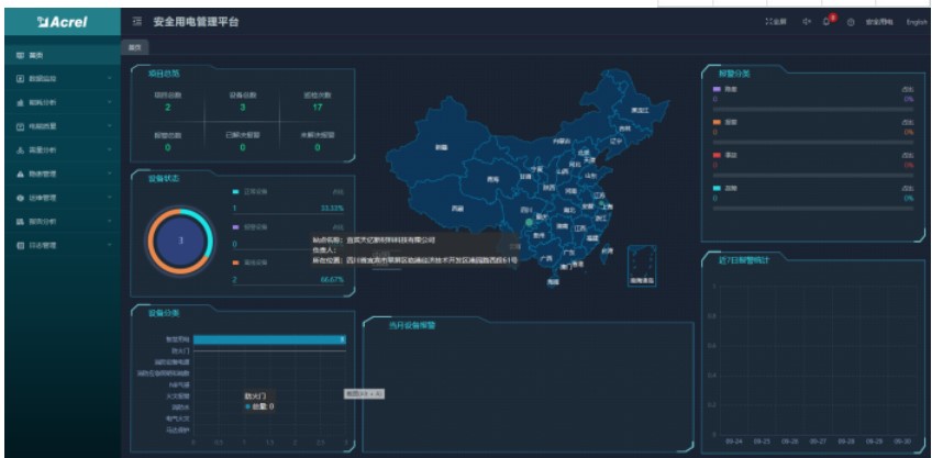 如何提升电力市场化售电核心竞争力