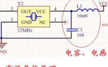 深度了解芯片工作的心脏晶振