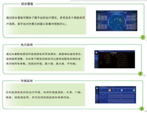 变电所常见故障及处理措施