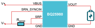 基于IBAT_ADC的BQ25980输入电流的检测方法