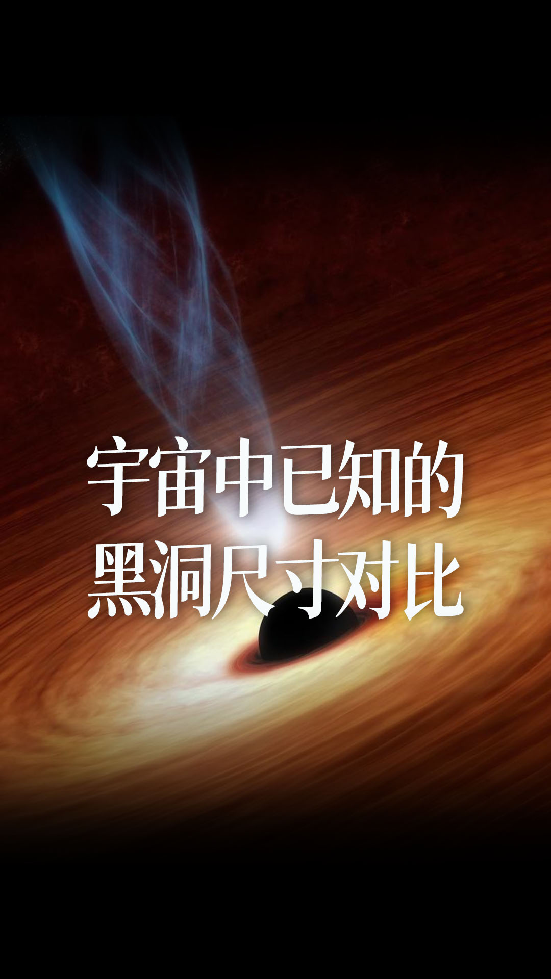 【中文字幕】宇宙中已知的黑洞尺寸對比