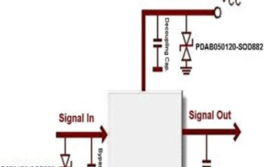 PCB板<b class='flag-5'>ESD</b>保護(hù)電路設(shè)計(jì)的九大措施