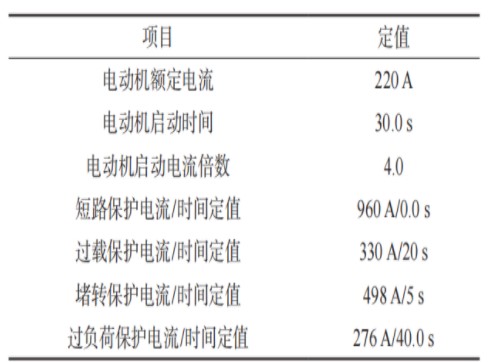 电动机保护器的主要功能与常见问题