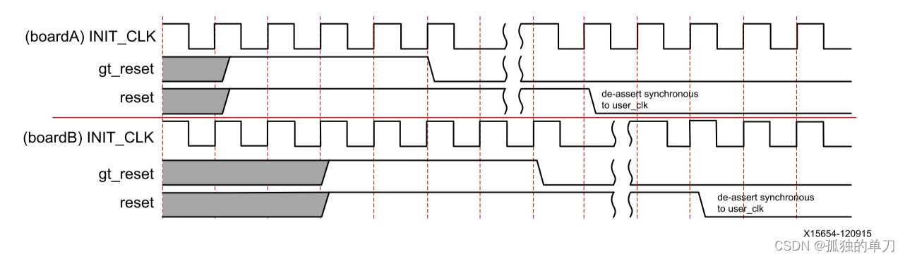 poYBAGIMocqAT-fFAAE1gBRI9Ic226.png