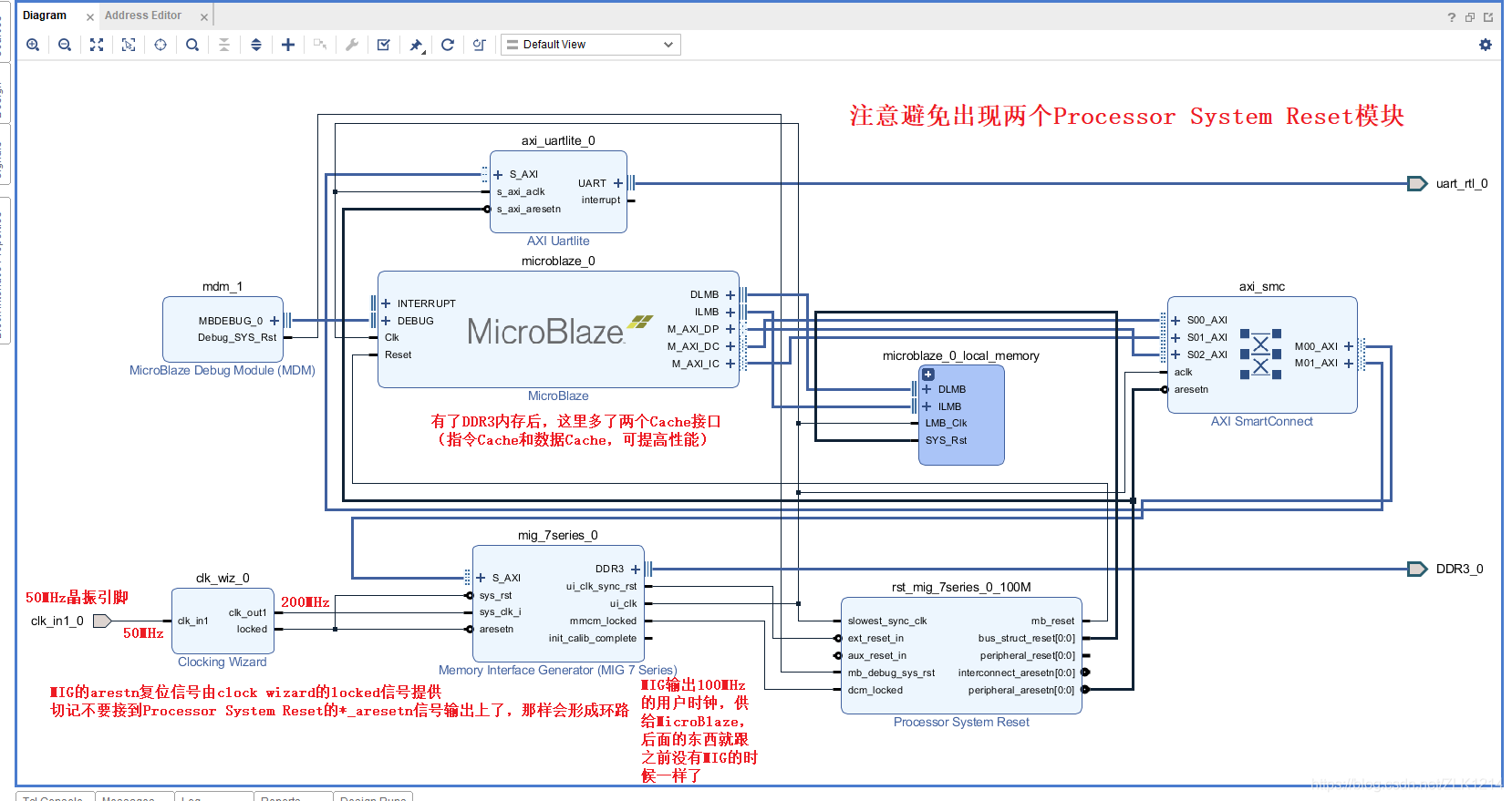 Xilinx Vivado创建MicroBlaze工程运行Hello World C语言程序