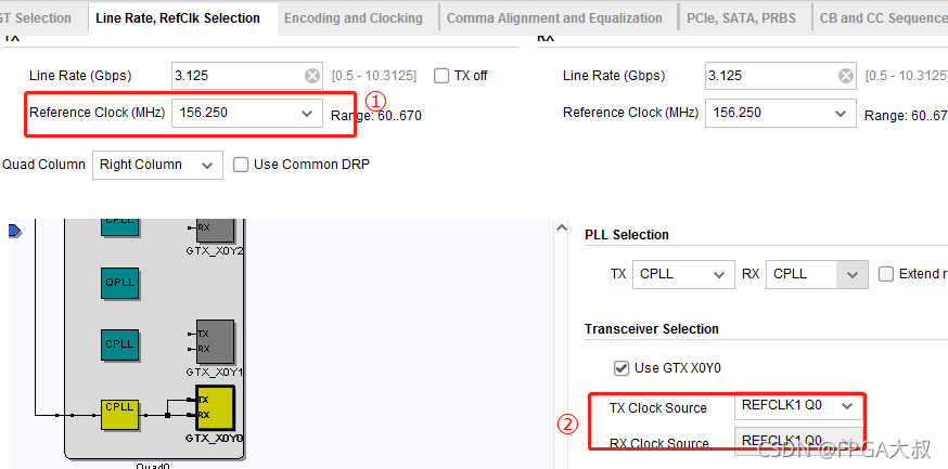 Xilinx FPGA平台GTX简易使用教程(二)