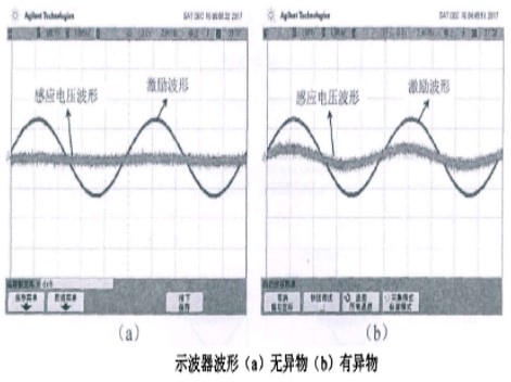 功率放大器