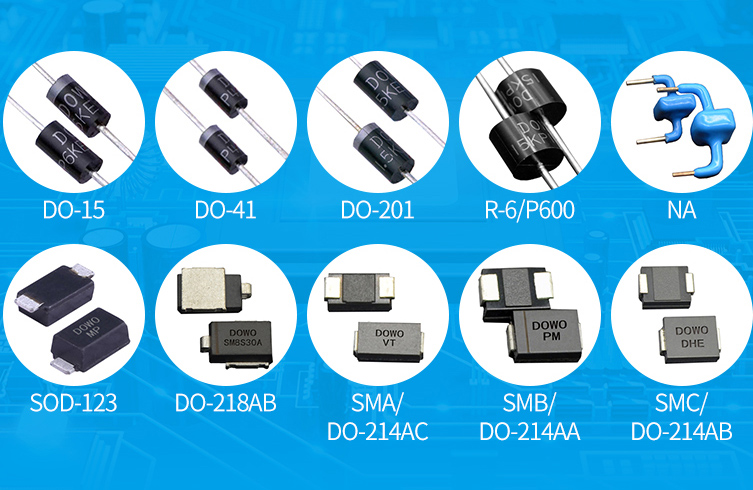 过压静电（ESD）保护器件选型