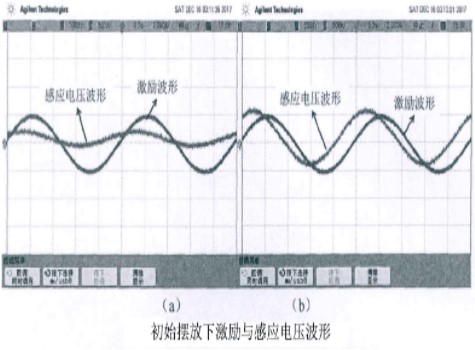 功率放大器