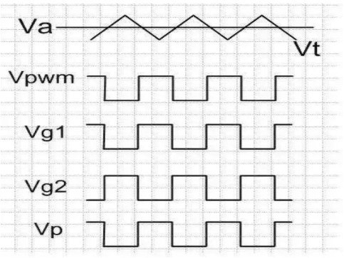 硬件電路詳細(xì)設(shè)計(jì)步驟和思路