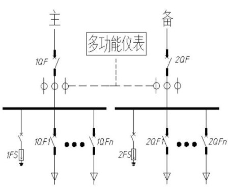 节能