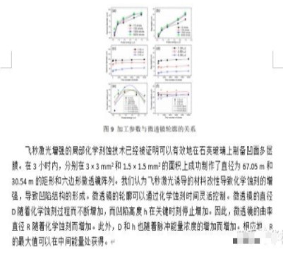 局部湿蚀刻法制备硅玻璃凹微透镜阵列