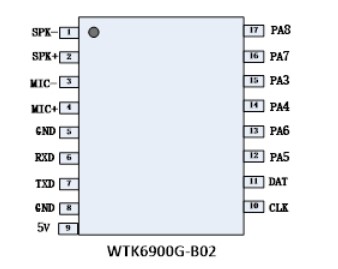 基于WTK6900G语音识别模块的智能声控灯方案