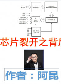 阿昆聊假冒內存芯片開裂之迷，這到底是芯片的扭曲，還是供貨商的淪喪！