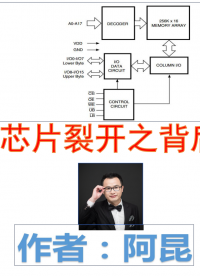 阿昆聊假冒內存芯片開裂之迷，這到底是芯片的扭曲，還是供貨商的淪喪！