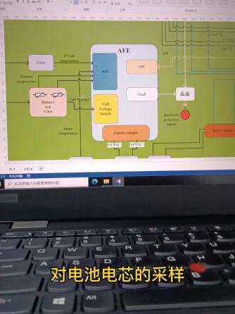 经验分享,行业芯事,模拟与射频,威廉希尔官方网站
设计分析,bms,电池管理,电池管理系统,模拟前端