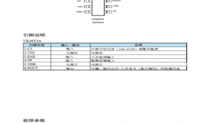 VK36T2A低功耗TWS觸摸IC概述及特性