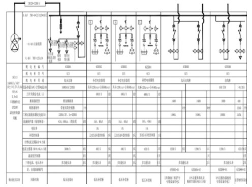 ANSVC无功补偿装置在南京某高等院校中的应用