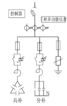 ANSVC无功补偿装置在南京某高等院校中的应用