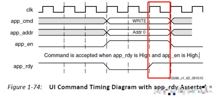 Xilinx FPGA平台DDR3设计保姆式教程(三)
